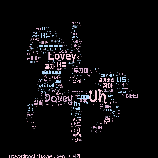 "노래" 워드 아트 LoveyDovey [티아라]